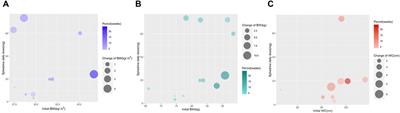 Efficacy and safety of ephedra-containing oral medications: a systematic review, meta-analysis, and exploratory dose–response analysis for weight reduction